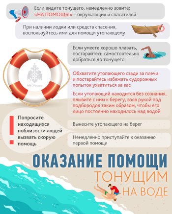 БЕЗОПАСНЫЕ КАНИКУЛЫ